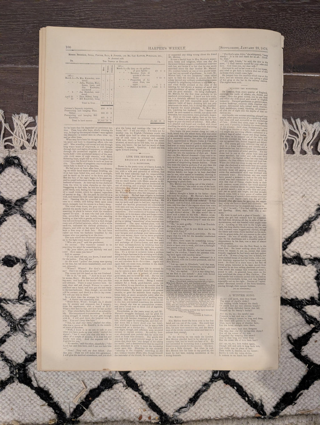 Harper’s Weekly January 29, 1876 – Victorian Engravings, Deer Stalking, Iceland Scenes, Elephant Fight, Smugglers Chase