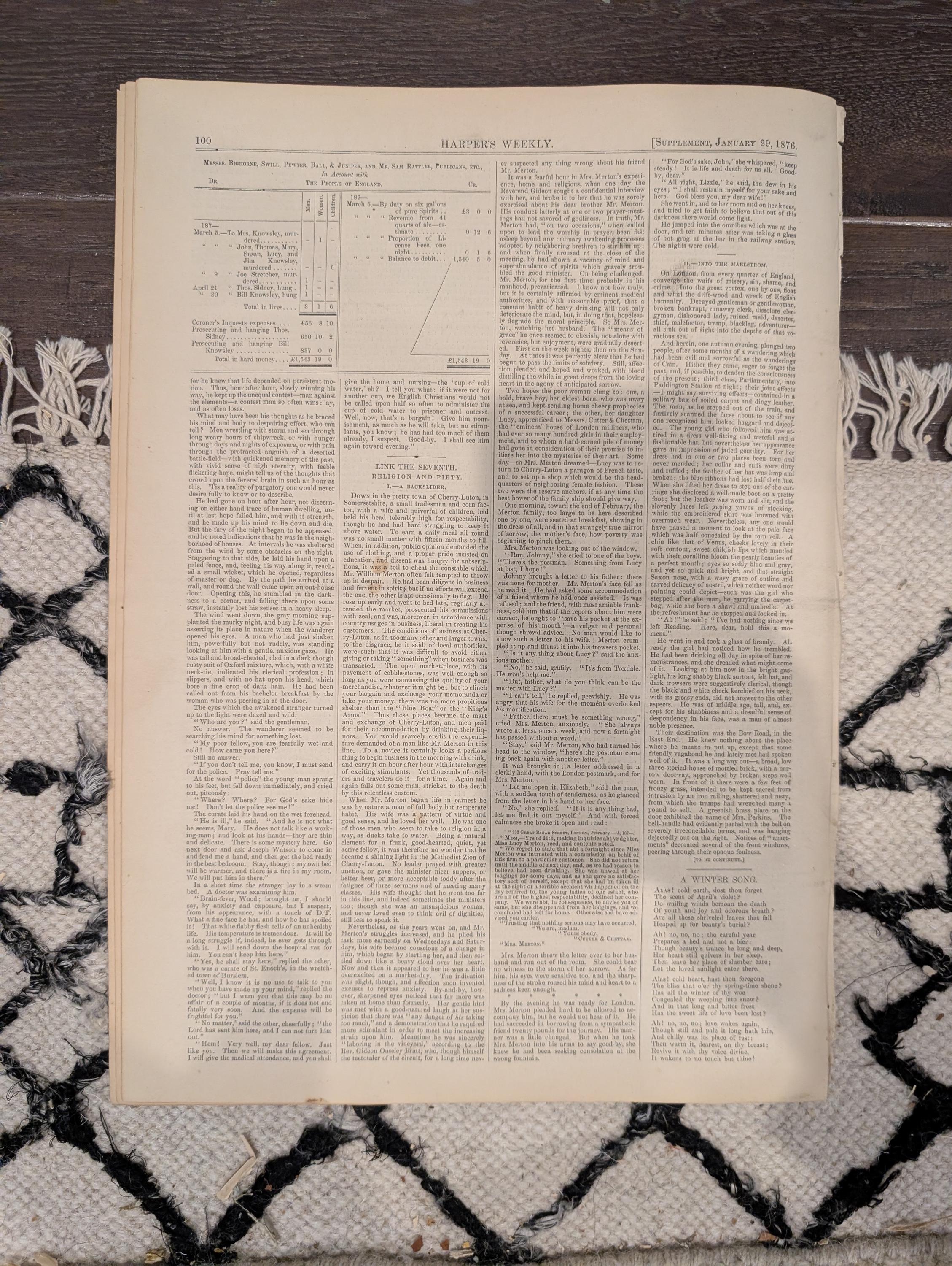 Harper’s Weekly January 29, 1876 – Victorian Engravings, Deer Stalking, Iceland Scenes, Elephant Fight, Smugglers Chase