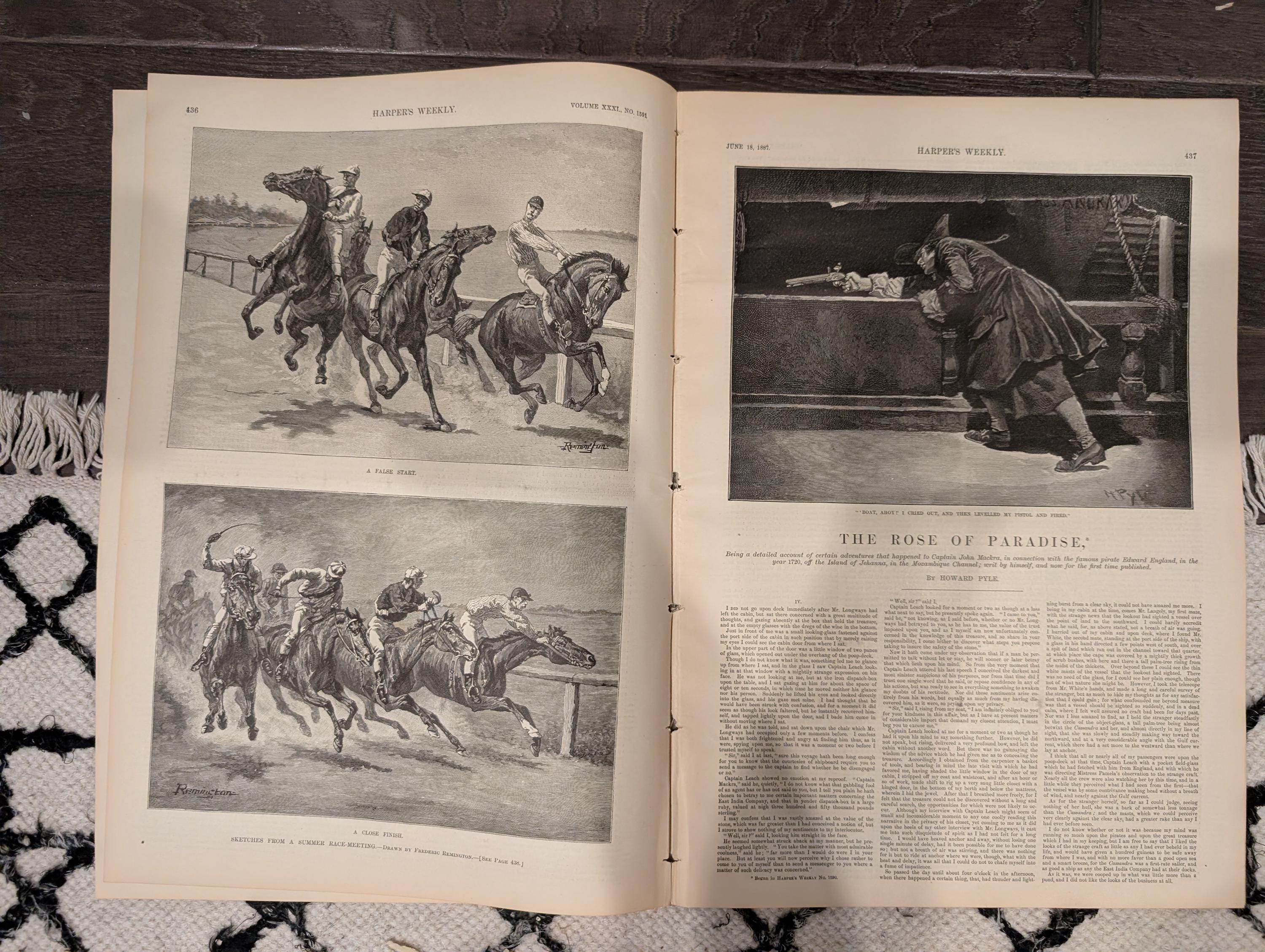 Harper’s Weekly — June 18, 1887 — ACTORS’ MONUMENT, Frederic Remington Horse Racing, Princeton College Centerfold, Queen Victoria Portraits