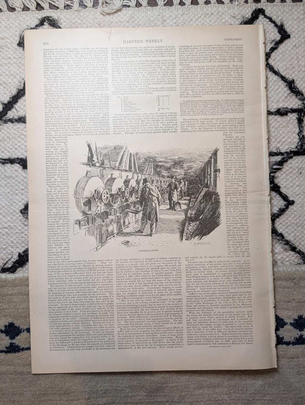 1891 Seattle & Puget Sound Seven-Scene Centerfold, Washington State — Jun 6