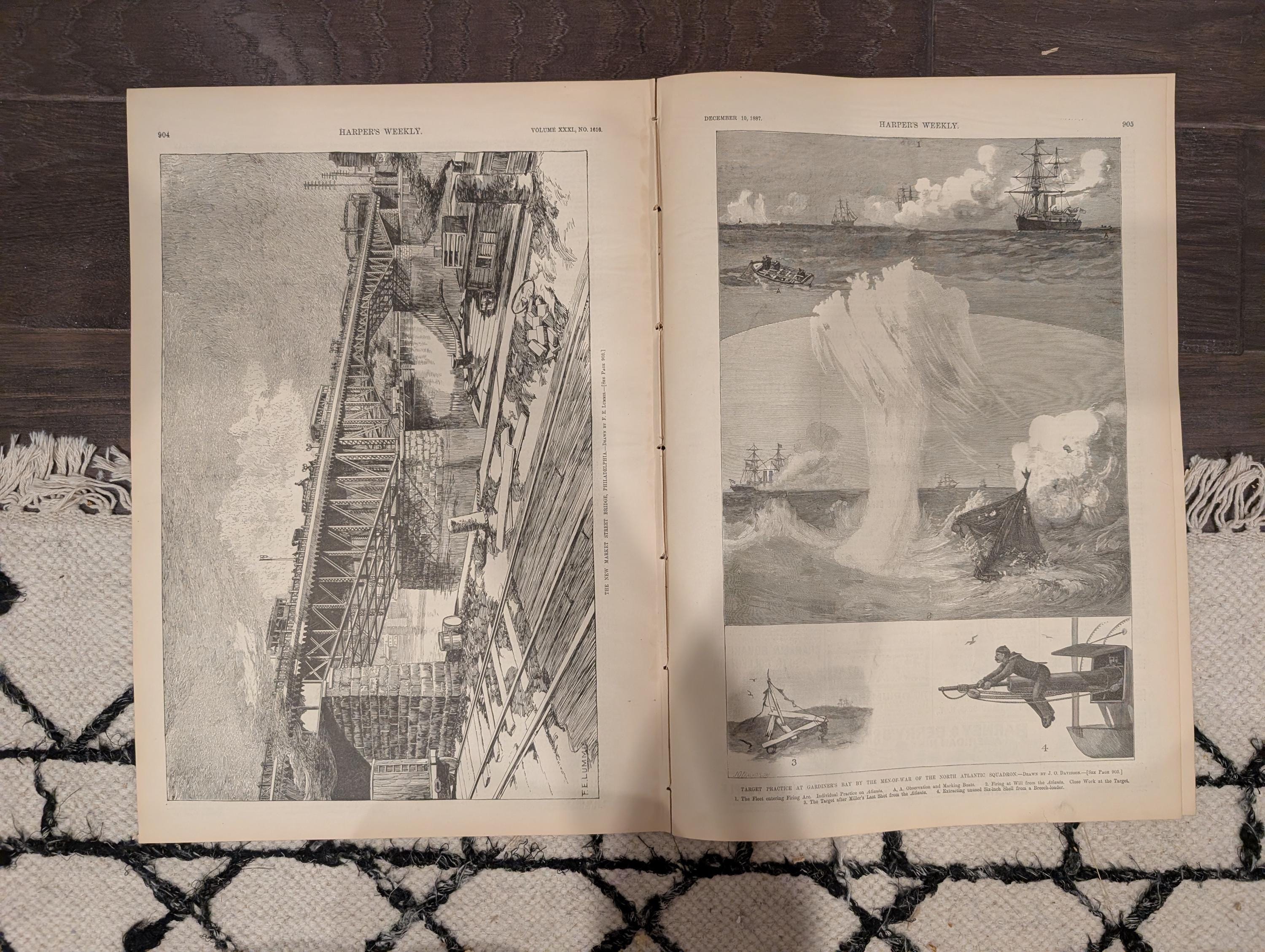 Harper’s Weekly – December 10, 1887 – Electric Subways • Atlantic Storm • Yale Football Supplement Included