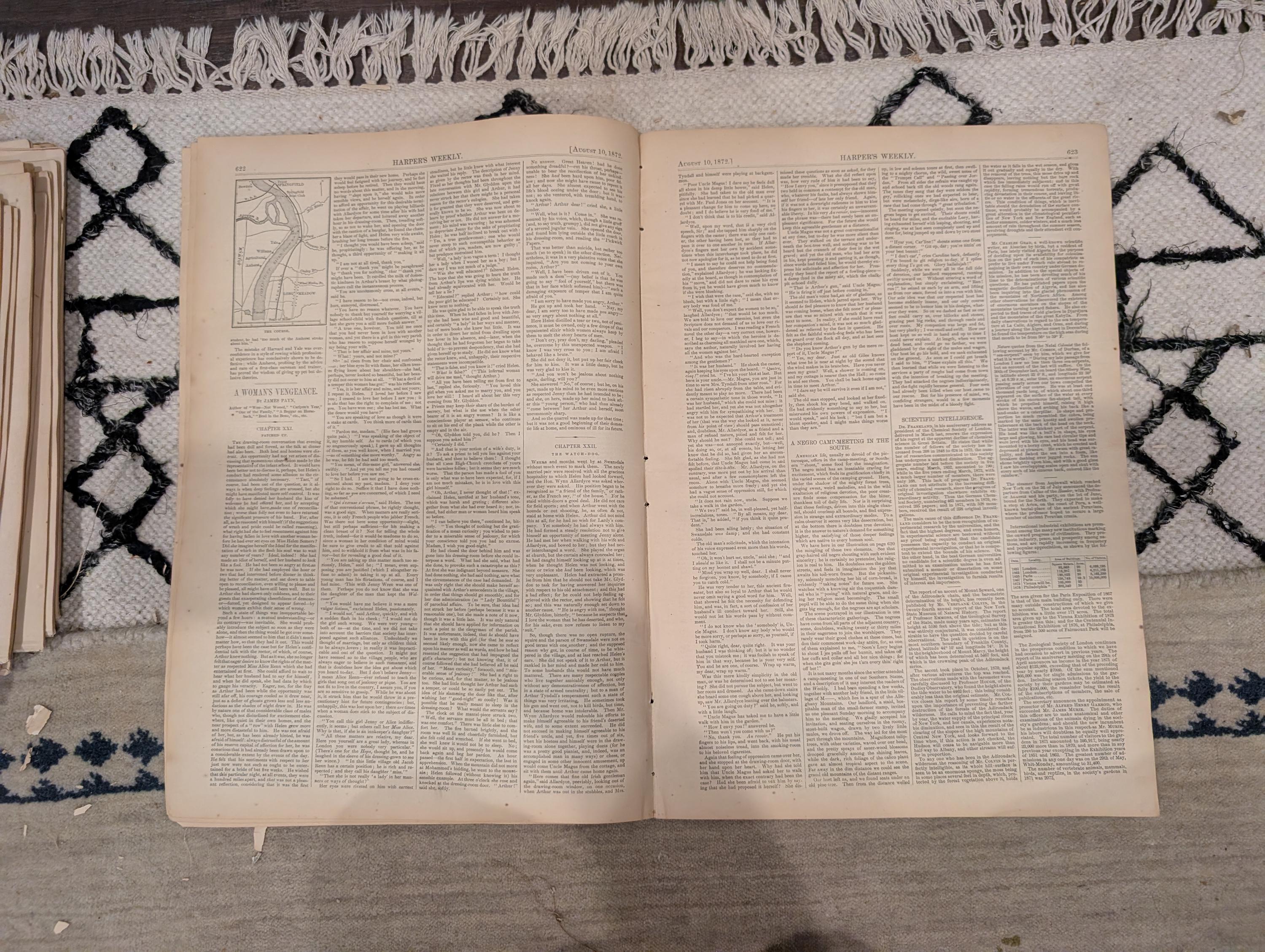 1872 Negro Camp Meeting South Harper's Weekly Aug 10 Thomas Nast