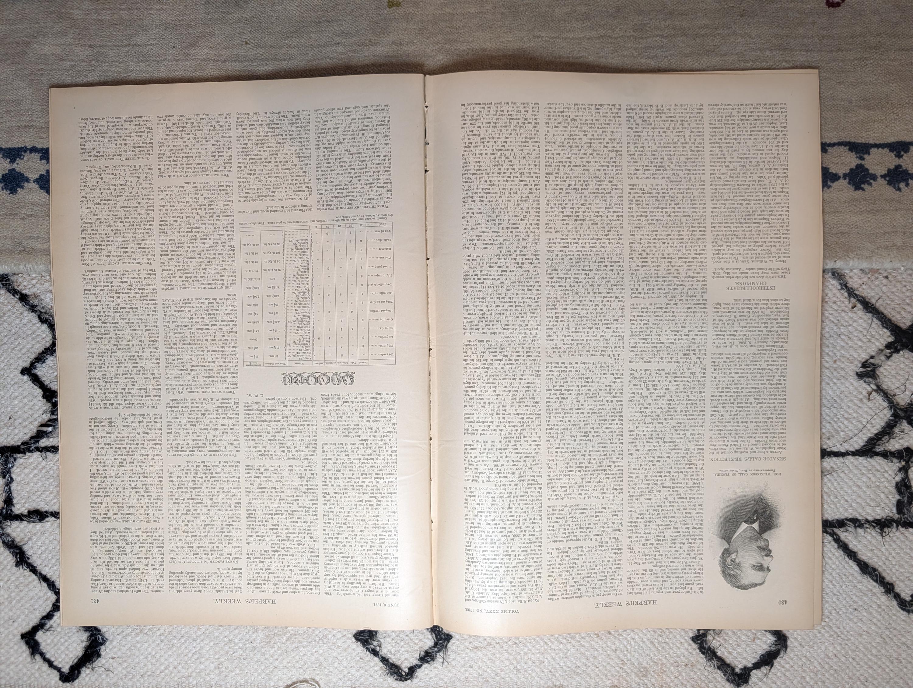1891 Seattle & Puget Sound Seven-Scene Centerfold, Washington State — Jun 6