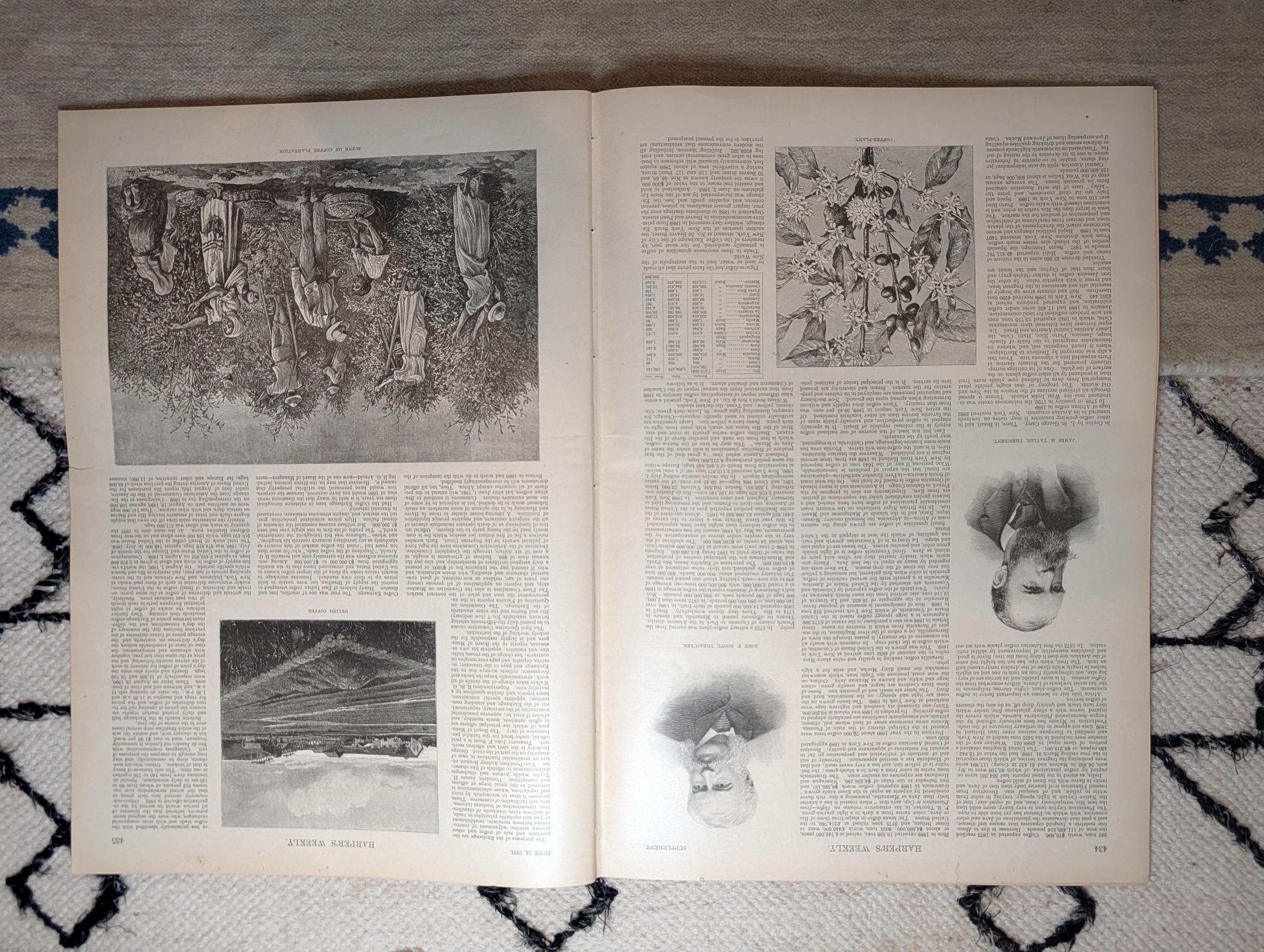 1891 Seattle & Puget Sound Seven-Scene Centerfold, Washington State — Jun 6