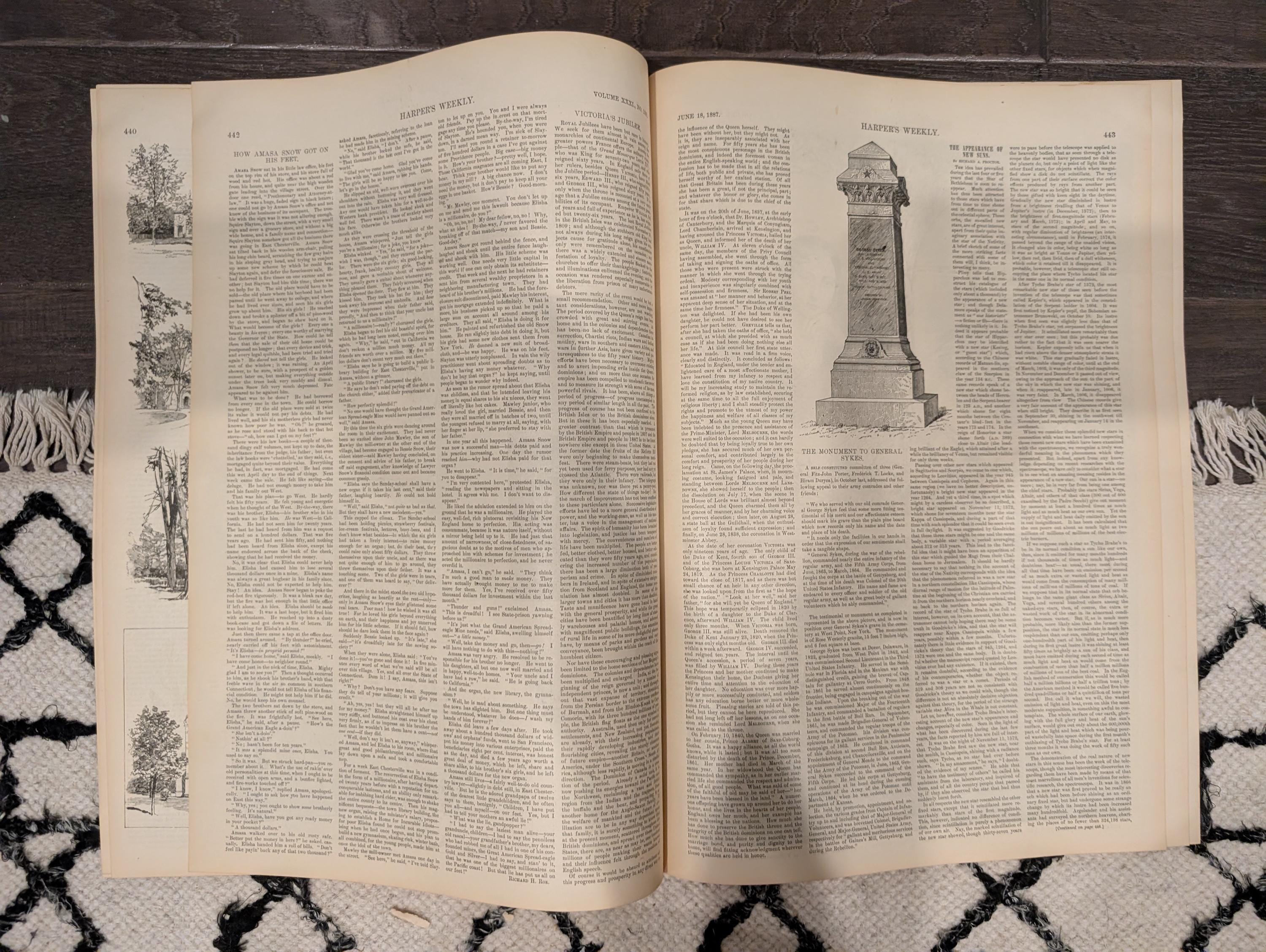 Harper’s Weekly — June 18, 1887 — ACTORS’ MONUMENT, Frederic Remington Horse Racing, Princeton College Centerfold, Queen Victoria Portraits